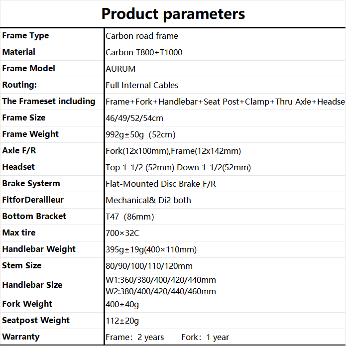 AURUM——Carbon Electroplated Ultra-iridiscent Painting